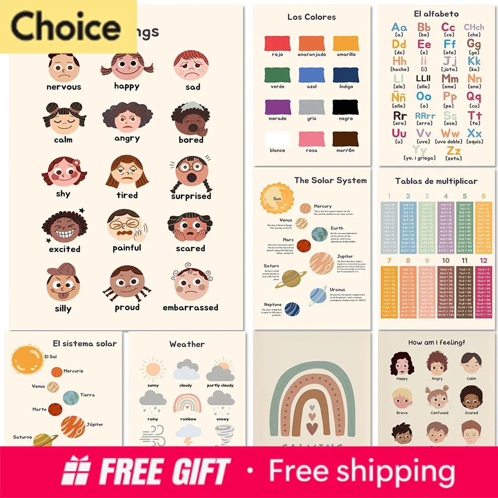 Pósteres Educativos y de Arte  - Resin Art Learning reseña y precio